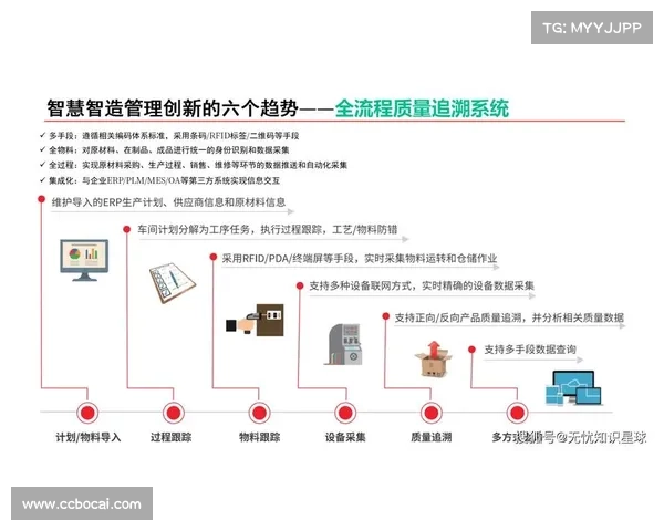 香珀特:探索科技创新与环保理念的完美融合,开启未来可持续发展的新篇章 香珀特:探索科技创新与环保理念的完美融合,开启未来可持续发展的新篇章